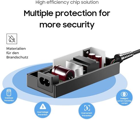 19V RAXE500 RBKE963 Wifi 6E Router محول سلك الطاقة متوافق مع Netgear Orbi Quad-Band WiFi 6E Mesh System AXE11000 RBKE963B RBKE964 RBKE964B Orbi 960 Series Nighthawk Router Charger in Saudi Arabia