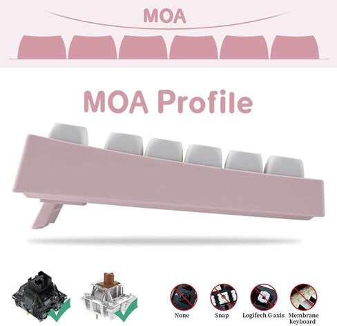 Tsungup PBT Cute Keycaps for Mechanical Keyboard,Custom MOA Profile Key caps Candy Bunny Keycaps 139 Keys Dye-Sublimation Keycap Set for Cherry Gateron MX Switches Mac Windows PC Keyboard in Saudi Arabia