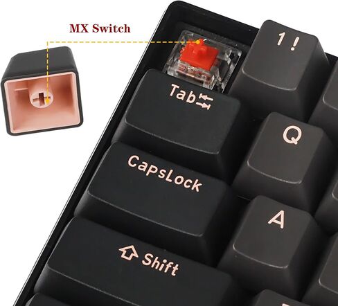 Happy Balls Keycaps Doubleshot PBT Keycap Set Custom OEM Profile Cherry MX Keyset for 61 63 64 66 68 84 87 96 100 104 108 MX Switches لوحات المفاتيح الميكانيكية (مجموعة مفاتيح المريخ) in Saudi Arabia