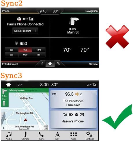 SYNC 3 Carplay USB Interface Hub USB+Type-C Module متوافق مع Ford 2016-2020، SYNC 3 الإصدار 3.4 Media Hub Type-c شحن أسرع ناقل حركة مستقر HC3Z-19A387-E in Kuwait