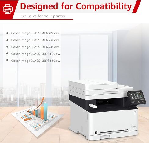 استبدال خراطيش الحبر المتوافقة مع GREENSKY لطابعة Canon CRG 045 045H Color ImageCLASS MF634Cdw MF634 634C MF632Cdw MF633Cdw MF632C MF632 LBP612Cdw LBP613Cdw LBP612C LBP612 طابعة ليزر (4 عبوات) in Kuwait