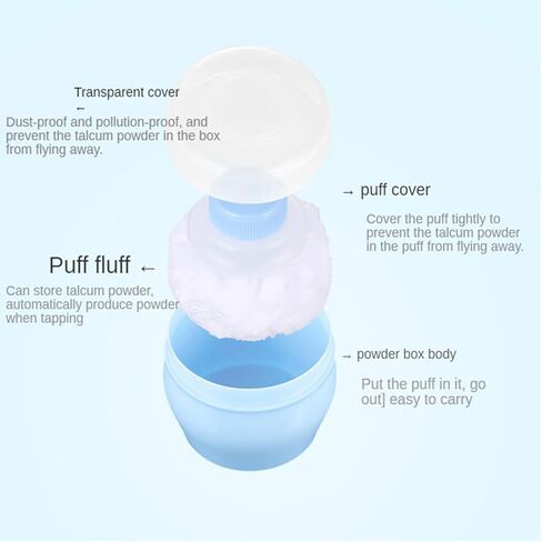 عبوتان من عبوات بودرة الجسم، علبة بودرة ما بعد الاستحمام، مجموعة منتفخة منتفخة للعناية بجسم الطفل مع صندوق بودرة بمقبض كبير، حاوية بودرة التلك لمستحضرات التجميل للسفر المنزلي. (أبيض) in Kuwait