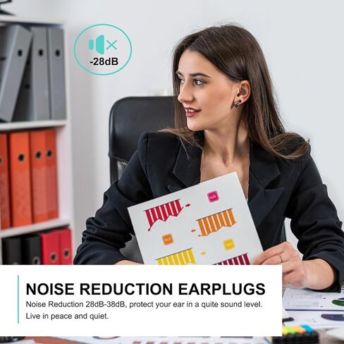 Ear Plugs for Sleeping, 2 Pair - 38dB Highest NRR Noise Cancelling Ear Plugs for Sleeping, Sound Blocking Noise Reduction Reusable Silicone Earplugs for Sleep, Focus, Travel, Concerts, Work in Saudi Arabia