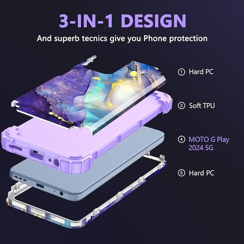 Rancase for Moto G 5G 2024 Case,Three Layer Heavy Duty Shockproof Protection Hard Plastic Bumper+Soft Silicone Rubber Protective Girls Cover for Motorola Moto G 5G 2024,Acid Blue in Saudi Arabia