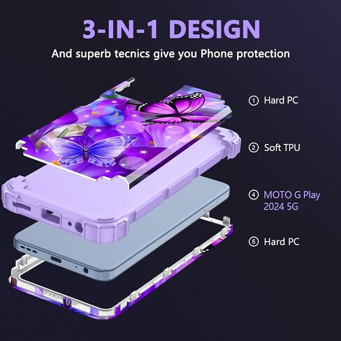 Rancase for Moto G 5G 2024 Case,Three Layer Heavy Duty Shockproof Protection Hard Plastic Bumper+Soft Silicone Rubber Protective Girls Cover for Motorola Moto G 5G 2024,Acid Blue in Saudi Arabia