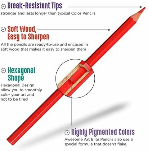 AAE 48 Pieces Colored Pencils for Adults coloring books, Vibrant art coloring pencils | Soft Core Color Pencil set for Shading, Sketching, Kids Beginners and Artists in Saudi Arabia