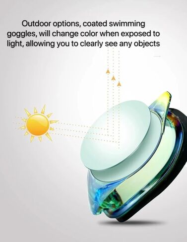 Swim Goggles, Anti Fog&UV Swimming Goggles for Audlt, No Leaking Swim Glasses for Men Women Youth in Saudi Arabia