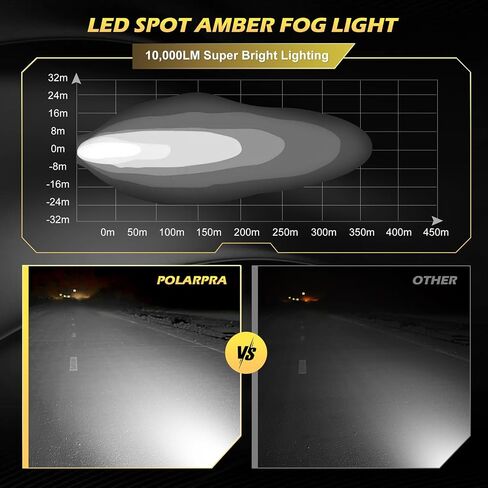 مصابيح LED مستديرة للطرق الوعرة، 4 بوصة 100 واط LED بقعة ضوء 10000 لومن، ضوء عمل مساعد للقيادة أكثر سطوعًا لسقف ممتص الصدمات A-Pillar ATV UTV SUV Truck Jeep - 2Pack in Saudi Arabia