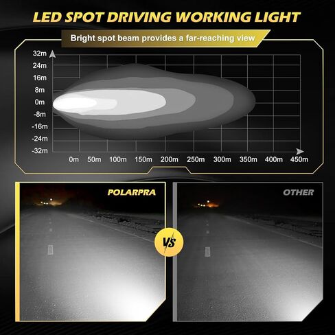 مصابيح LED مستديرة للطرق الوعرة، 4 بوصة 100 واط LED بقعة ضوء 10000 لومن، ضوء عمل مساعد للقيادة أكثر سطوعًا لسقف ممتص الصدمات A-Pillar ATV UTV SUV Truck Jeep - 2Pack in Kuwait