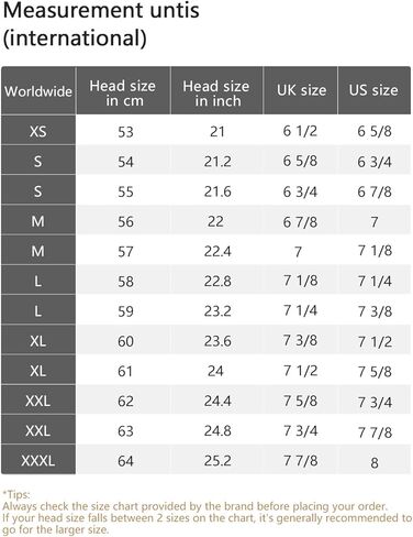 Zylioo XXL قبعات سائقي الشاحنات الأمامية من الفوم كبيرة الحجم، 5 ألواح عالية التاج شبكية من الخلف، قبعة صيفية قابلة للتعديل in Kuwait
