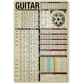 Guitar Knowledge Metal Tin Sign Guitar Chord Tin Poster Musical Instrument Beginner Infographic for Home Kitchen Club School Cafe Wall Plaque 12x17 Inches