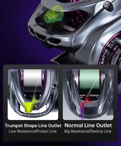 Kingdom 4.76oz Ultralight Finesse Baitcasting Fishing Reel 8+1BB Surper Smooth 7.1:1/8.1:1 Gear Ratio,Easily Cast Lures Down to 1/16 oz,Shallow/Deep Spool Casting Reel in Saudi Arabia