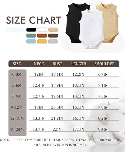 ملابس داخلية بدون أكمام للأطفال الأولاد، 3 قطع ملابس أطفال رضع، قميص داخلي صيفي محايد للأطفال 0-2T in Kuwait