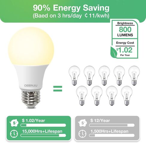 A19 LED Light Bulbs, Soft White 2700K, 100 Watt Equivalent LED Bulbs, E26 Standard Base, Non-Dimmable, 800 Lumens, 8.5W Warm White LED Bulbs for Bedroom Living Room, 3 Pack in Saudi Arabia
