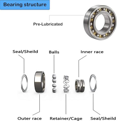 محامل كروية 687zz 7 مم × 14 مم × 5 مم مزدوجة الحماية 687-2Z محامل كروية ذات أخدود عميق لجزازة العشب، وعربات اليد، والعربات، والشاحنات اليدوية، وألواح التزلج، والزلاجات المضمنة، وما إلى ذلك (20 قطعة) in Kuwait