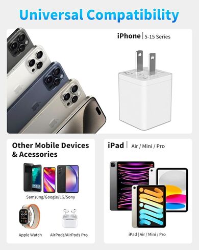 شاحن iPhone، شاحن USB، 6 عبوات شاحن حائط سريع USB مزدوج المنفذ 12 وات، كتلة شاحن USB لهاتف iPhone 15 14 13 12 11 Pro Max SE XS XR X 8 7 6 5، iPad Pro/Mini/Air، Samsung، LG، Moto هواتف أندرويد - ملونة in Kuwait