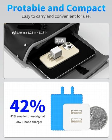 شاحن iPhone، شاحن USB، 6 عبوات شاحن حائط سريع USB مزدوج المنفذ 12 وات، كتلة شاحن USB لهاتف iPhone 15 14 13 12 11 Pro Max SE XS XR X 8 7 6 5، iPad Pro/Mini/Air، Samsung، LG، Moto هواتف أندرويد - ملونة in Kuwait