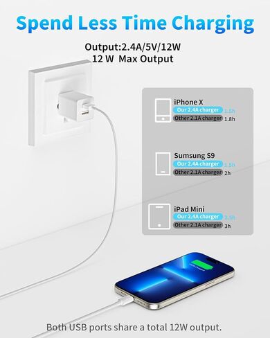 شاحن iPhone، شاحن USB، 6 عبوات شاحن حائط سريع USB مزدوج المنفذ 12 وات، كتلة شاحن USB لهاتف iPhone 15 14 13 12 11 Pro Max SE XS XR X 8 7 6 5، iPad Pro/Mini/Air، Samsung، LG، Moto هواتف أندرويد - ملونة in Kuwait