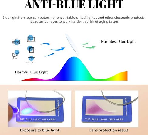 Fashionable Round Cat-Eye Blue Light Blocking Glasses Computer Glasses For Women Non Prescription in Saudi Arabia