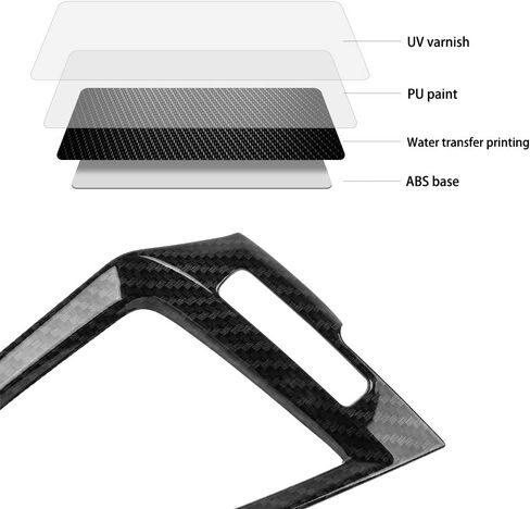 Thenice لـ 10th Gen Civic ABS ألياف الكربون الحبوب مركز لوحات المفاتيح تنفيس الهواء الزخارف منفذ الرياح ملصقات الديكور لهوندا سيفيك سيدان هاتشباك كوبيه نوع R 2016 2017 2018 2019 2020 2021 in Kuwait