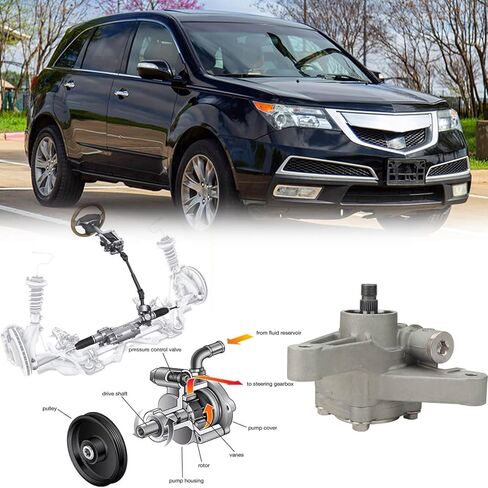 مضخة توجيه الطاقة 21-5442، مجموعة مضخة مساعدة الطاقة تناسب 2005-2008 Honda Pilot 3.5L، 2005-2010 Honda Odyssey 3.5L، 2007-2013 Acura MDX 3.7L، استبدال # 56110-PVJ-A01، 56110-RGL-A03 in Kuwait