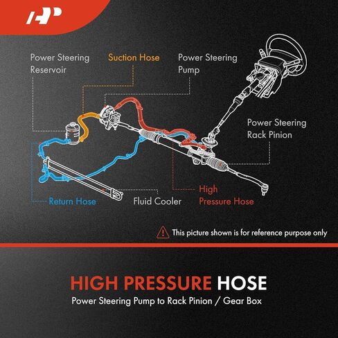 A-Premium Power Steering Hose Return Hose Line Assembly Compatible with Chevrolet Tahoe Suburban 1500 C2500 GMC Yukon Gear/Rack Pinion To Reservoir in Saudi Arabia