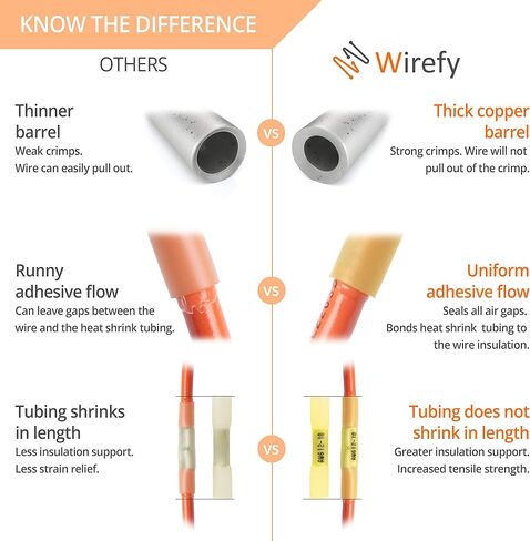 Wirefy 180 PCS Heat Shrink Butt Connectors Kit - Marine Grade Wire Butt Splice Connectors - Electrical, Waterproof - 22-10 AWG | Heat Shrink Wire Connectors Kit | Wire Connectors Heat Shrink in Saudi Arabia