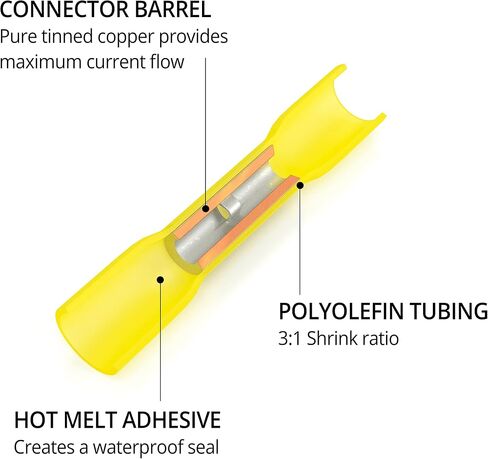 Wirefy 180 PCS Heat Shrink Butt Connectors Kit - Marine Grade Wire Butt Splice Connectors - Electrical, Waterproof - 22-10 AWG | Heat Shrink Wire Connectors Kit | Wire Connectors Heat Shrink in Saudi Arabia