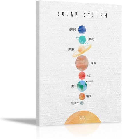 KEUSPI Playroom Rules Boho Neutral Colors Wall Decor Canvas Wall Art Painting Paints Picture For Home Kids Bedroom Playroom Nursery Homeschool,11x14Inch,Gifts for Kids Little Girls Boys in Saudi Arabia