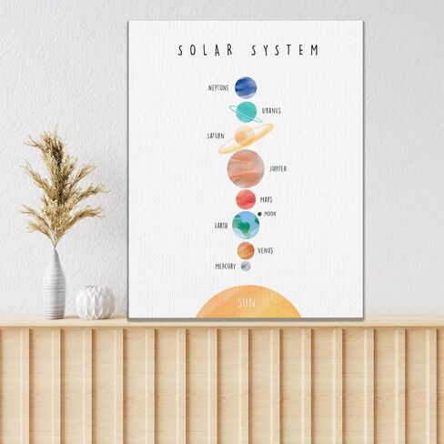 KEUSPI Playroom Rules Boho Neutral Colors Wall Decor Canvas Wall Art Painting Paints Picture For Home Kids Bedroom Playroom Nursery Homeschool,11x14Inch,Gifts for Kids Little Girls Boys in Saudi Arabia