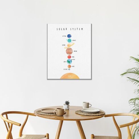 KEUSPI Playroom Rules Boho Neutral Colors Wall Decor Canvas Wall Art Painting Paints Picture For Home Kids Bedroom Playroom Nursery Homeschool,11x14Inch,Gifts for Kids Little Girls Boys in Saudi Arabia