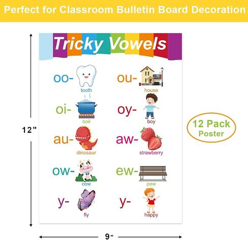 ceiba tree 12 English Phonics Language Posters Kindergarten Preschool Arts Skills Learning Poster for Kids Classroom Decorations Home School Supply in Saudi Arabia