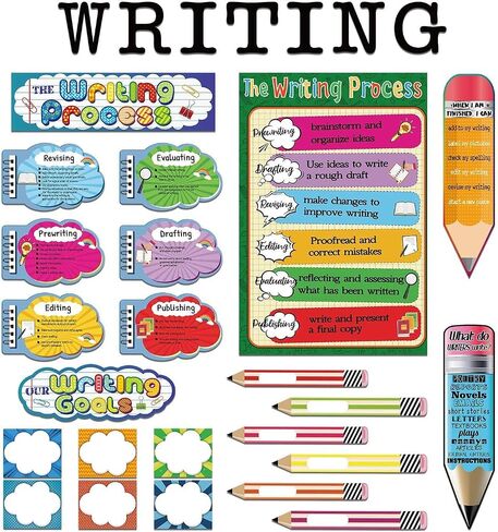 34 Pieces Writing Process Bulletin Board Decorations Writing Process Posters Learning Poster Boards Laminated Educational Learning Classroom Wall Posters Bulletin Board Decorations… in Saudi Arabia