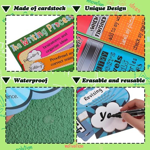 34 Pieces Writing Process Bulletin Board Decorations Writing Process Posters Learning Poster Boards Laminated Educational Learning Classroom Wall Posters Bulletin Board Decorations… in Saudi Arabia