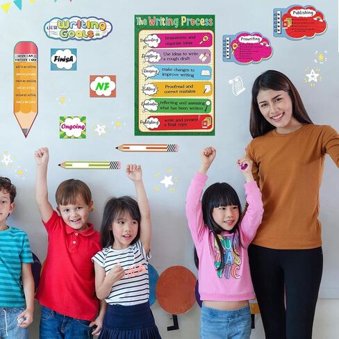 34 Pieces Writing Process Bulletin Board Decorations Writing Process Posters Learning Poster Boards Laminated Educational Learning Classroom Wall Posters Bulletin Board Decorations… in Saudi Arabia