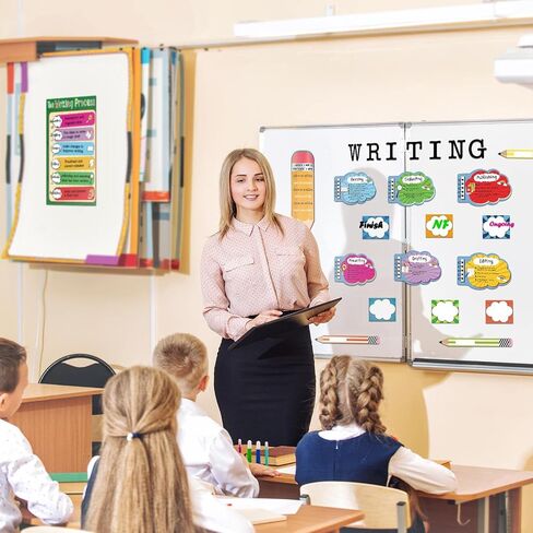 34 Pieces Writing Process Bulletin Board Decorations Writing Process Posters Learning Poster Boards Laminated Educational Learning Classroom Wall Posters Bulletin Board Decorations… in Saudi Arabia