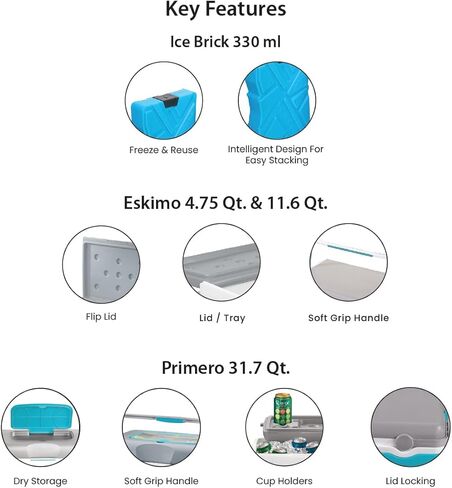مجموعة صندوق الثلج Pinnacle - 3 قطع حقيبة تبريد معزولة 32 لترًا / 11 لترًا / 4.5 لترًا مع قطعتين من أكياس الثلج للمبرد - مجموعة تبريد كبيرة معزولة للنزهات وصيد الأسماك وحفلات الشواء - حجرة تخزين بغطاء إضافي - مقبض علوي in Kuwait
