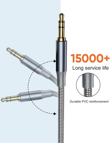 3BAO3.5mm Audio Cable 2 Packs [1M+1M], Gray Nylon Braided Cable, Suitable for car Speakers, amplifiers, televisions, MP3 Players, Smartphones, Tablets, Home stereos, laptops, etc in Saudi Arabia