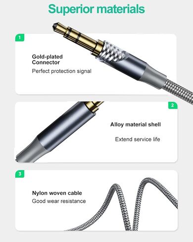 3BAO3.5mm Audio Cable 2 Packs [1M+1M], Gray Nylon Braided Cable, Suitable for car Speakers, amplifiers, televisions, MP3 Players, Smartphones, Tablets, Home stereos, laptops, etc in Saudi Arabia