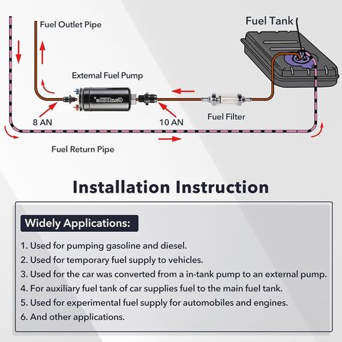 مضخة الوقود المضمنة الخارجية CarBole 300LPH عالية التدفق 12 فولت مضخة كهربائية عالمية مع مشبك تثبيت in Kuwait