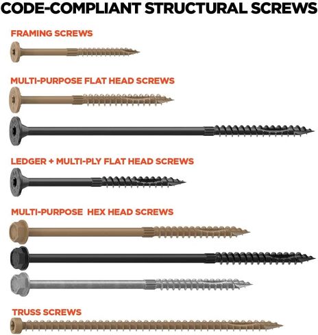 5/16" Heavy Duty Multi-Purpose Hex Head Structural Screw - 8" x 5/16", Hot-Dip Galvanized - 50 ct (CAMO 369264) in Saudi Arabia