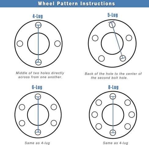 ECCPP 2X 3 بوصة محولات فواصل العجلات 8 العروة 8x6.5 إلى 8x6.5 126.15 مللي متر 14x1.5 يناسب سيلفرادو 1500 HD لسيلفرادو 2500 HD لسيلفرادو 3500 للضواحي 2500 لرام 2500 3500 in Saudi Arabia
