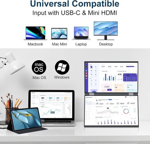 شاشتان إضافيتان محمولتان مقاس 15.6 بوصة مع موسع VESA، شاشة مزدوجة قابلة للنقل بدقة 1080 بيكسل FHD IPS، دوران 360 درجة لنظام التشغيل Windows، وMac OS، والهاتف الذكي، وPS5، والتبديل in Kuwait