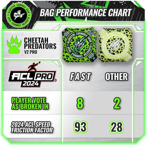Gladiator Cornhole Gear | ACL Cornhole Bags | Professional Cornhole Bags 16 oz Set of 4 in Saudi Arabia