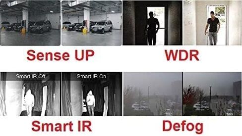 101AV 2MP 4in1 TVI/AHD/CVI/CVBS 2.8mm Fixed Lens Surveillance Dome Camera DWDR OSD menu Indoor Outdoor for CCTV DVR Home Office Surveillance Security (White) (1 Pack) in Saudi Arabia