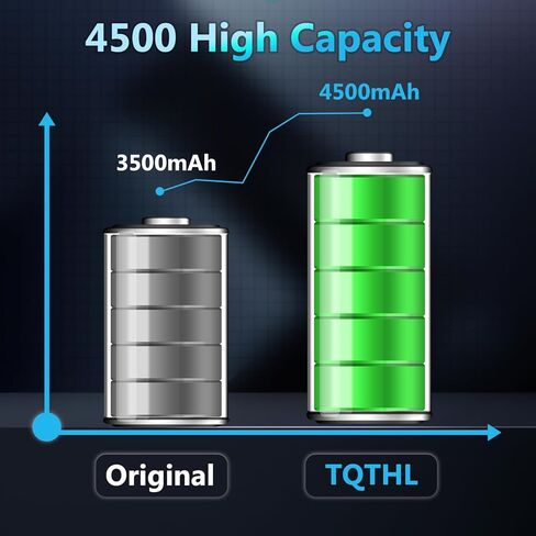 مجموعات استبدال بطارية Note 20 Ultra، [4500UmAh] (ترقية جديدة) متوافقة مع Samsung Galaxy Note 20 Ultra مع لاصق ودليل التثبيت ومجموعات أدوات الإصلاح in Kuwait