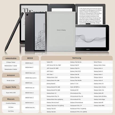 Magnetic Remarkable 2 Pen with Eraser, EMR Digital Stylus for Remarkable Replacement Pen Marker Plus,Remarkable 2 Stylus Alternative Marker Plus with 5 Pencil Tips fits Remarkable 2 Tablet in Kuwait