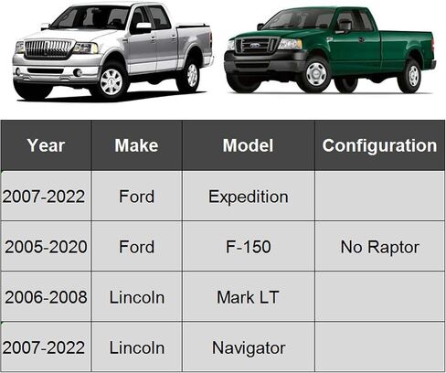 ASTARPRO K80306 K80308 2PCS Front Upper Control Arm Ball Joint Assembly Replacement for 2005-2020 Ford F150 2007-2022 Expedition 2006-2008 Lincoln 2007-2022 Mark LT Navigator in Saudi Arabia