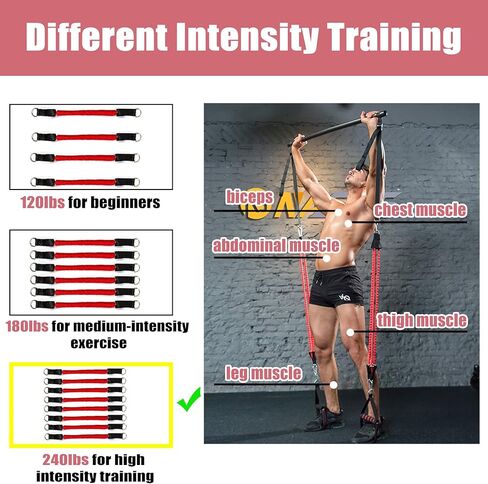 مجموعة أدوات تمارين البيلاتس المحمولة مع أشرطة المقاومة، مجموعة أدوات تدريب القوة المحمولة على شكل عصا البيلاتس، معدات تدريب الصالة الرياضية المنزلية in Kuwait