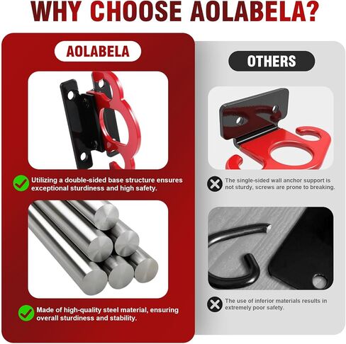 Resistance Band Wall Anchors Gym Wall Anchor System Versatile Space-Saving Solution with Resistance Band Bar and Wall Anchors for Home Gym Workouts Strength Training in Saudi Arabia